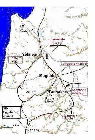 Battle of Megiddo map